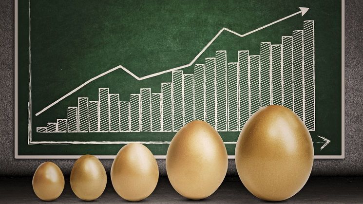 Analistii isi dubleaza estimarile pe dividende dupa decizia Guvernului de a cere 90% din profitul companiilor de stat