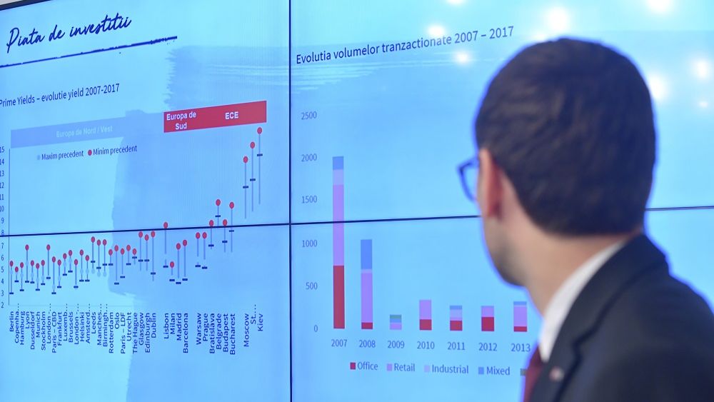 Fotografia de final de an a bursei: aceeasi lichiditate si actiuni subevaluate