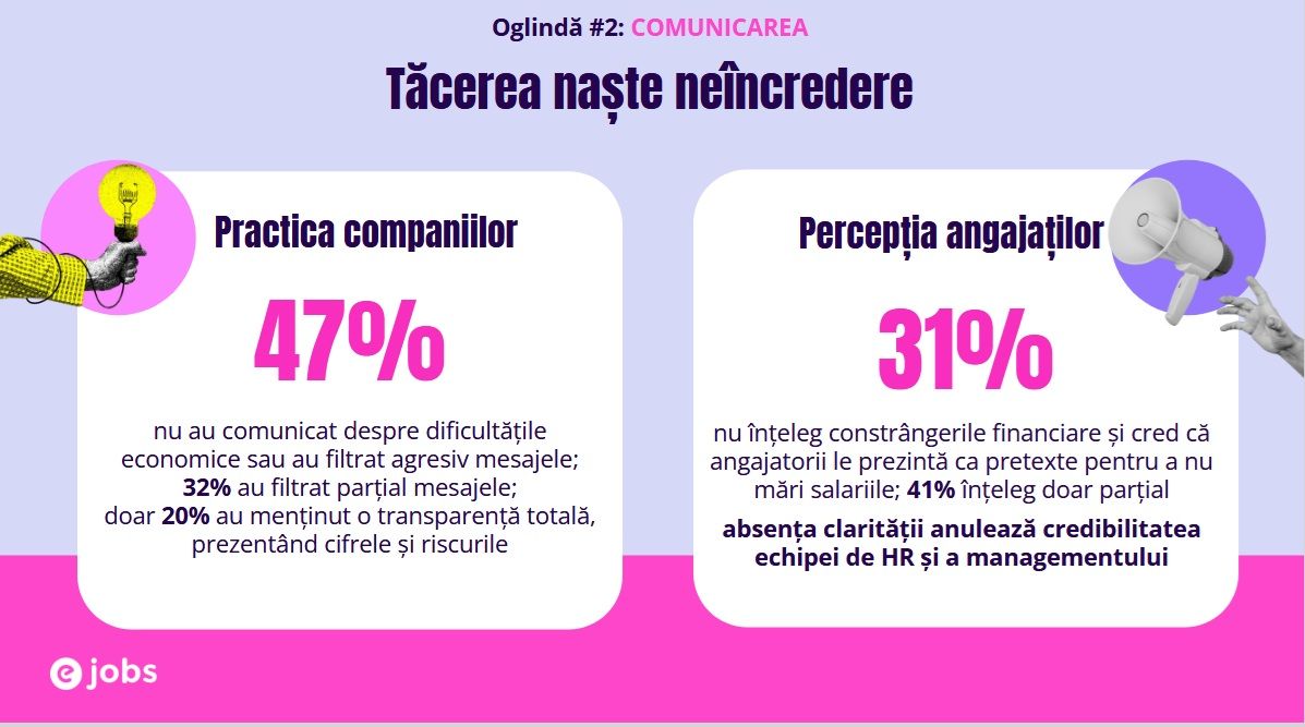 „Angajatul pe viață” devine istorie. Salariile, concedierile și lipsa transparenței erodează loialitatea în companii. Care este PREȚUL lui "rămân" sau "plec" - Poza 2