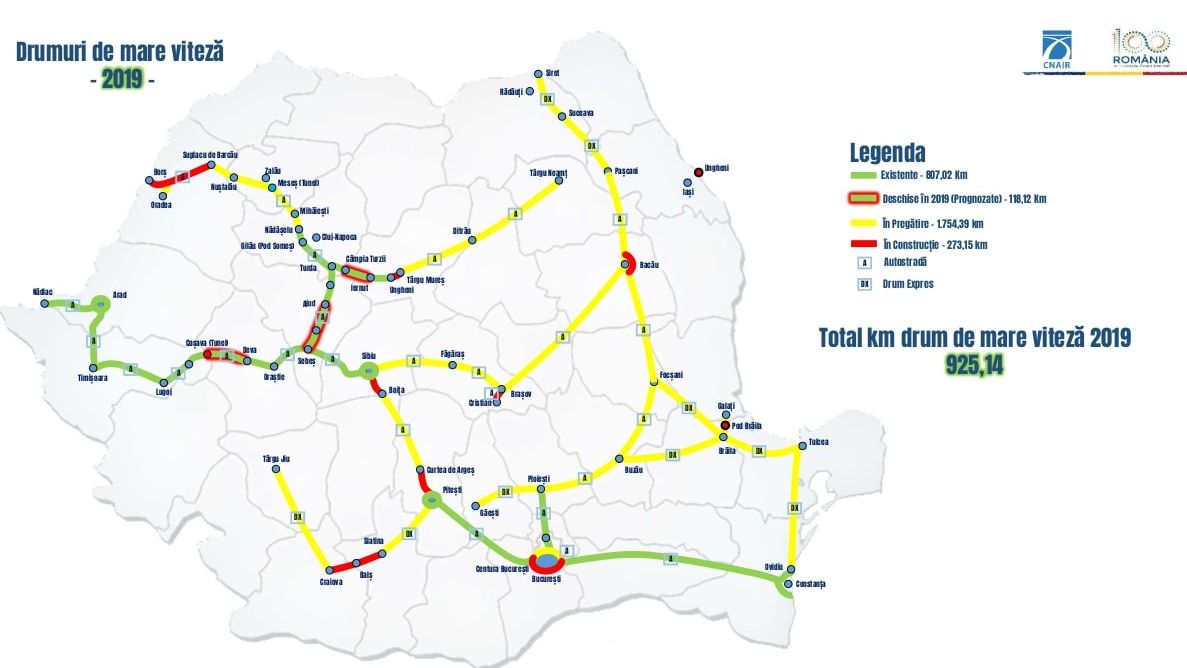 CNAIR: Circulatia rutiera va fi deschisa pe 1.000 de kilometri de autostrada in 2020, iar in 2022 va ajunge la aproape 1.400