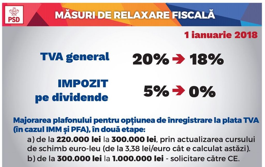 PSD Promisiuni - Imagine 14