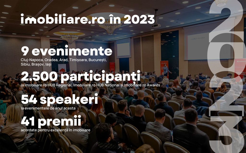 Cum arată piața imobiliară în marile orașe la final de 2023 - Imagine 10