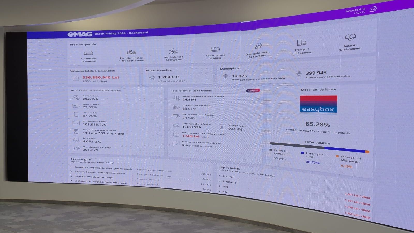 EXCLUSIV Tudor Manea, despre eMAG Black Friday: când ajung primele comenzi comandate și care este atmosfera