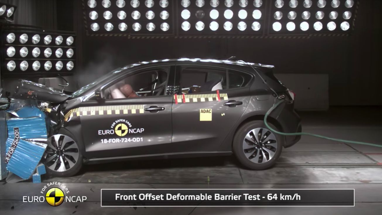 Euro NCAP a testat modele noi: Ford si Volvo