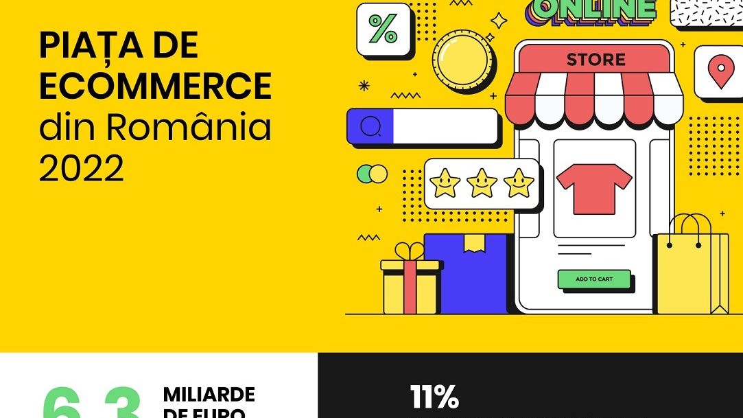 Raport GPeC E-Commerce România 2022: Cumpărături online de 6,3 miliarde de euro, în creștere ușoară față de 2021