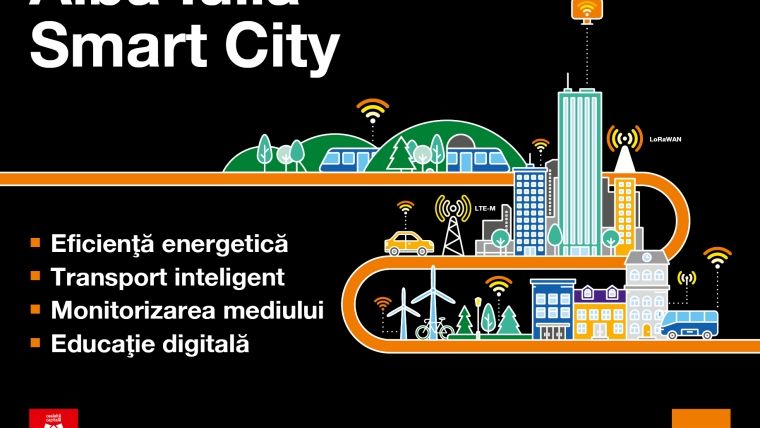 Alba Iulia, cativa pasi in fata catre "smart city"