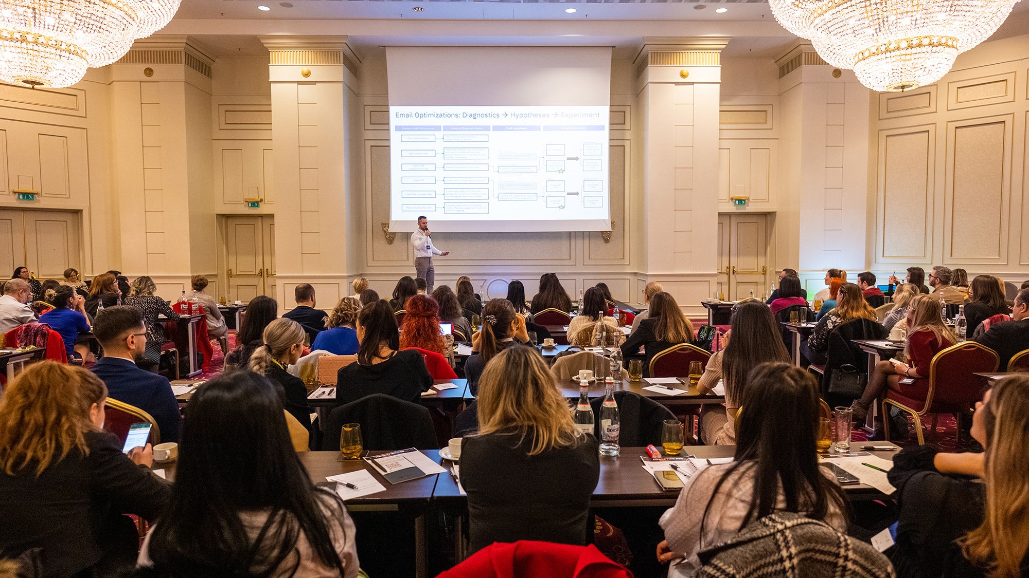 Descoperă tactici revoluționare în marketingul B2B