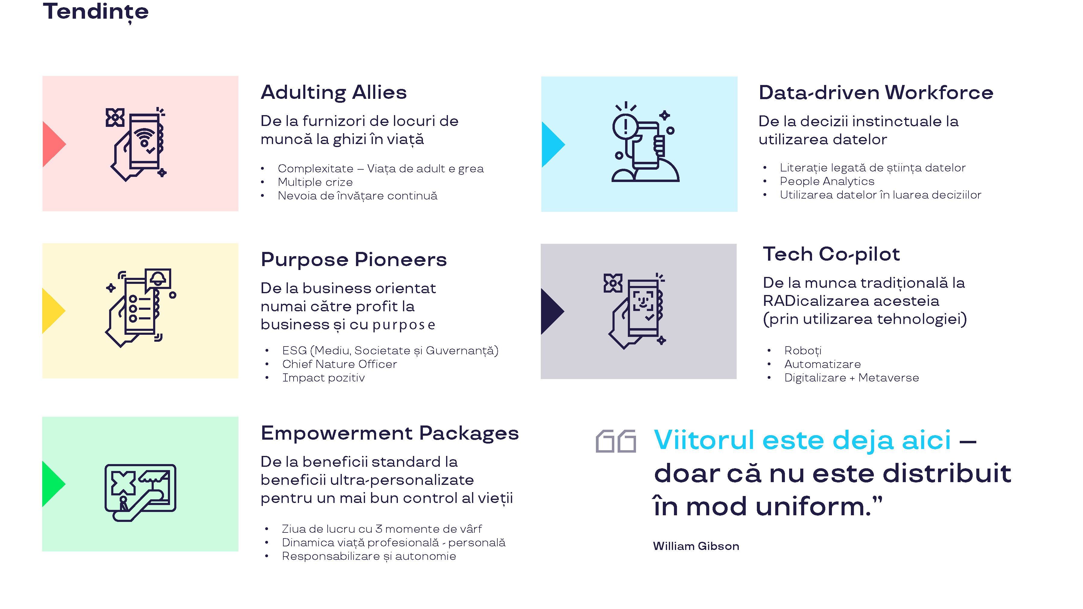 Munca la cerere, freelancing de oriunde sau reîntoarcerea la birou cu o mai mare securitate a muncii: care va fi pulsul viitorului muncii?