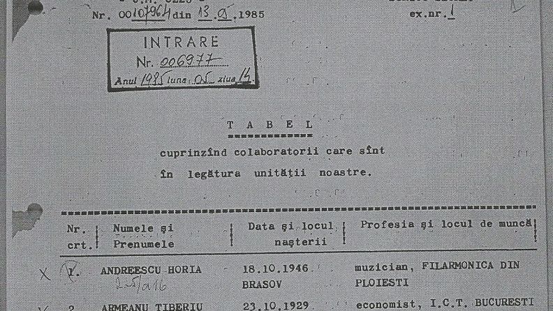 Noul presedinte al Academiei Romane, Ioan Aurel Pop si consilierul BNR Adrian Vasilescu, pe lista colaboratorilor Securitatii