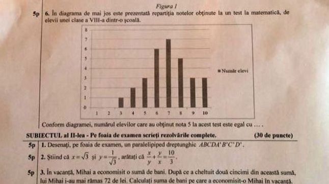 Problema de matematica care a impartit Romania in doua: Copii, n-aveti dreptate! Lasati-va de petitii, faceti exercitii!