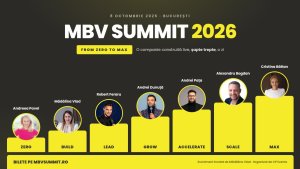 România știe să creeze afaceri 930.000 de IMM-uri, cum le transformăm în companii capabile să crească?