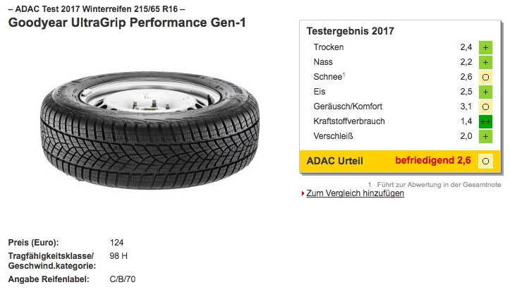Goodyear UltraGrip Performance Gen-1 - loc 3