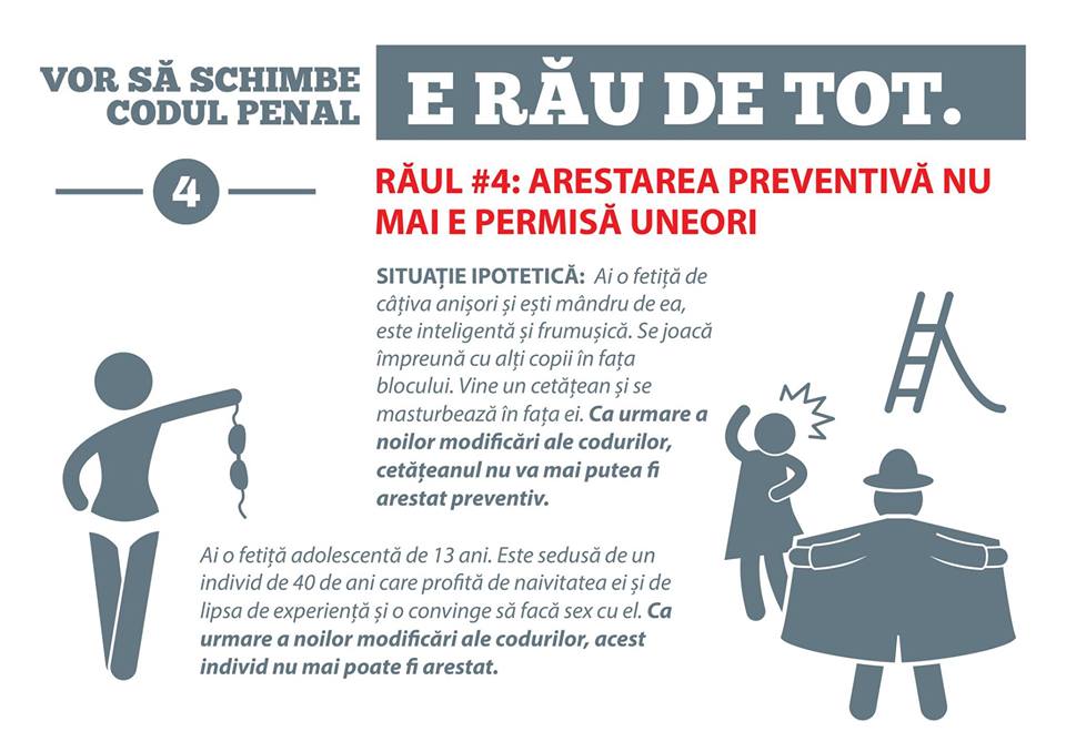 Raul #4: Arestarea preventiva nu mai e permisa in unele cazuri