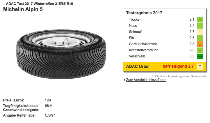 Michelin Alpin 5 - loc 5
