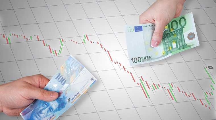 Dolar - Franc elvetian (USD/CHF)