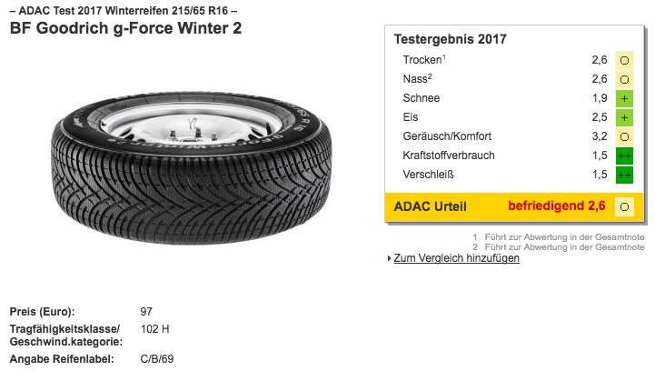 BF Goodrich g-Force Winter 2 - loc 2