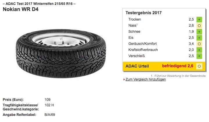 Nokian WR D4 - loc 4