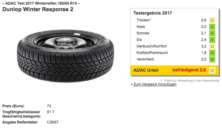 Dunlop Winter Response 2 - loc 4