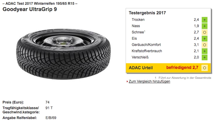 Goodyear UltraGrip 9 - loc 5